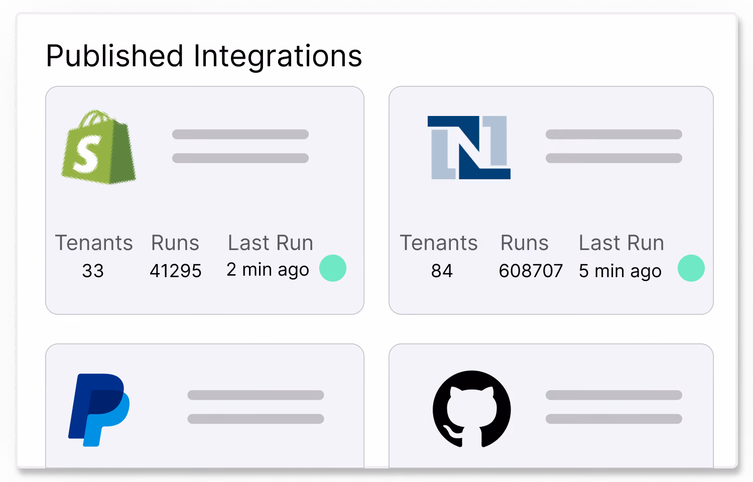 GitHub repository named acme_to_salesforce showing folders for multiple languages and a code snippet with pipenv commands for Python Salesforce integration.