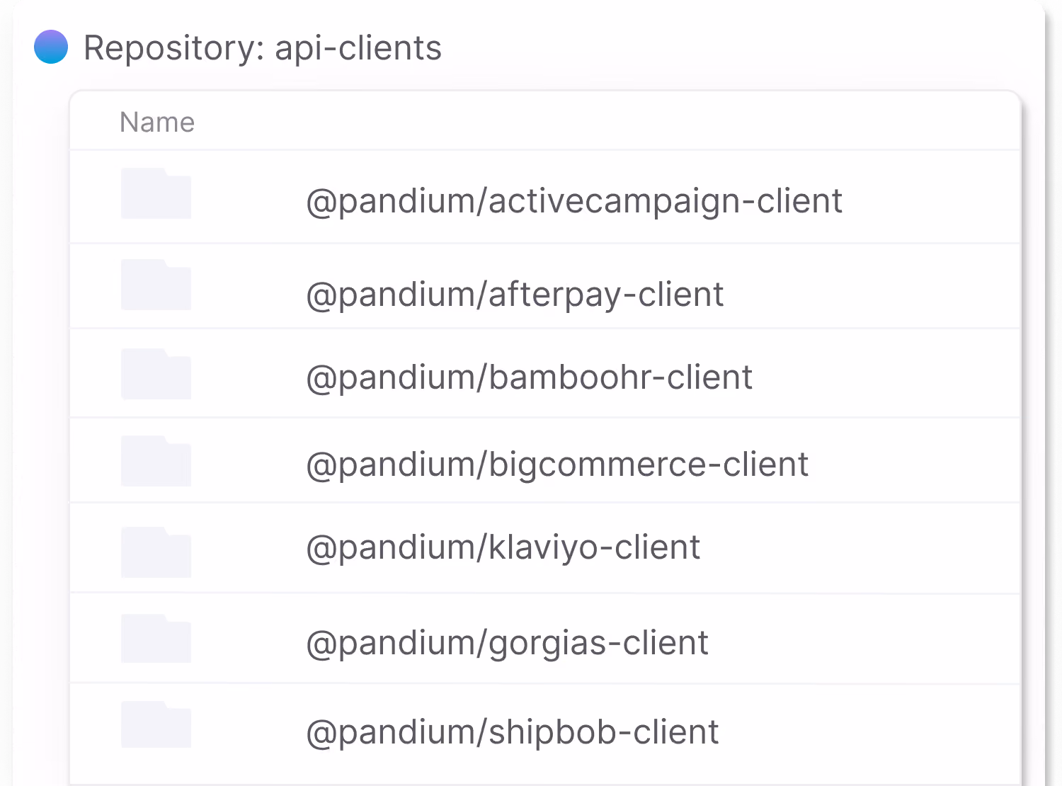 GitHub repository named acme_to_salesforce showing folders for multiple languages and a code snippet with pipenv commands for Python Salesforce integration.