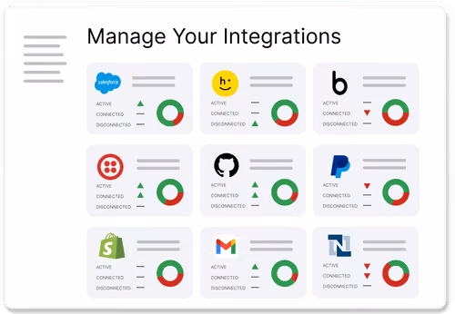 GitHub repository named acme_to_salesforce showing folders for multiple languages and a code snippet with pipenv commands for Python Salesforce integration.