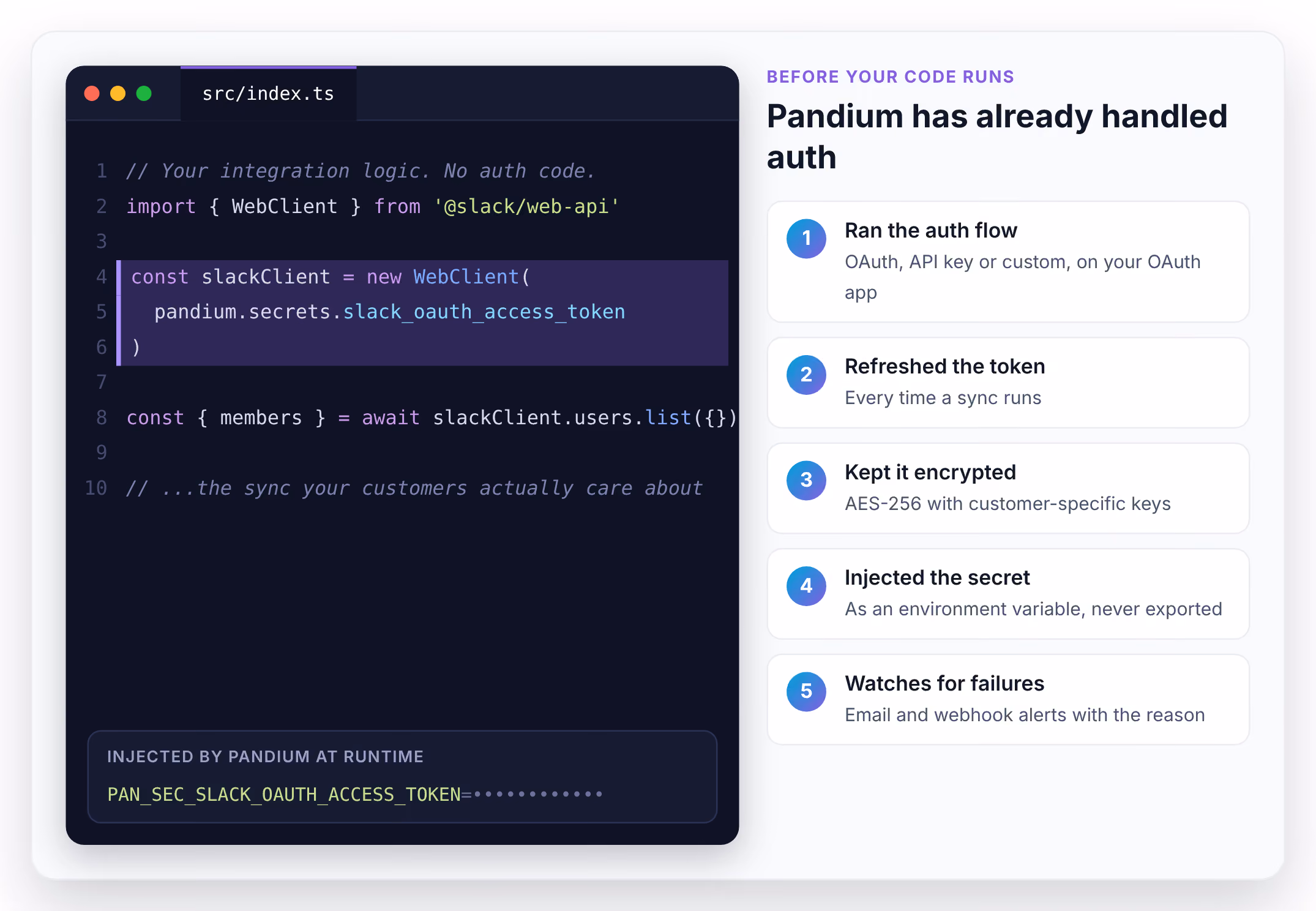 GitHub repository named acme_to_salesforce showing folders for multiple languages and a code snippet with pipenv commands for Python Salesforce integration.