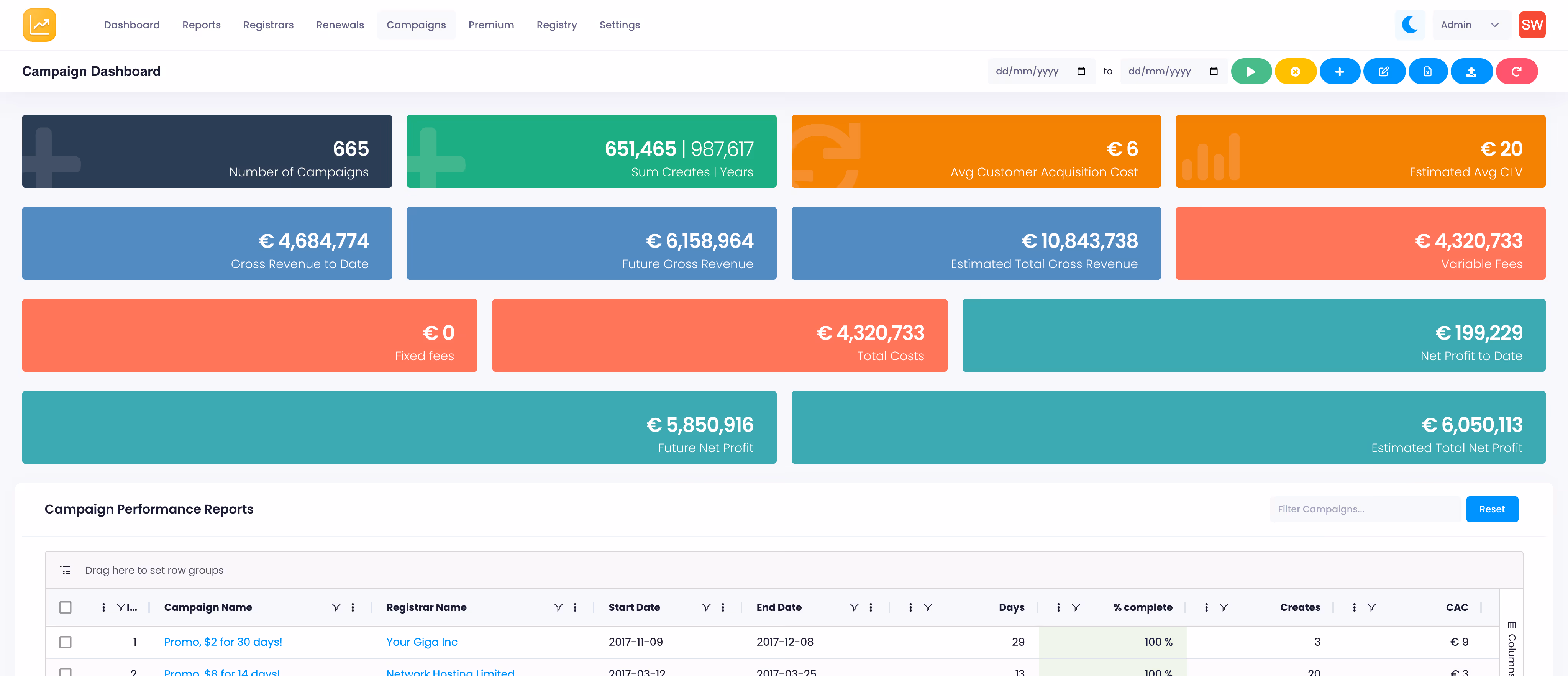 campaign tracker
