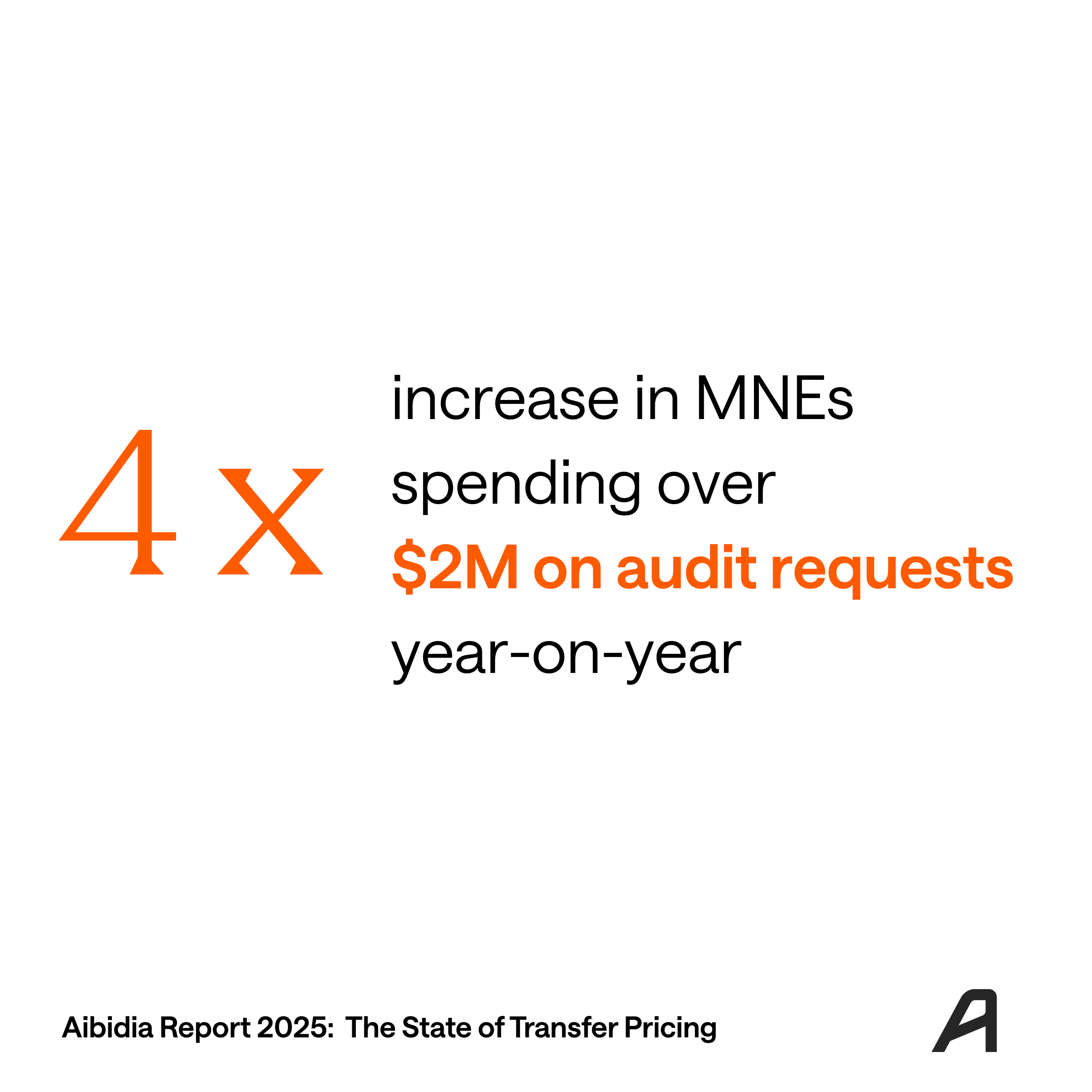 The rising cost of tax scrutiny
