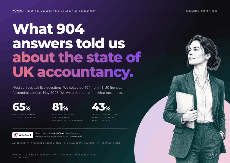 What 904 Answers Told Us About UK Accountancy