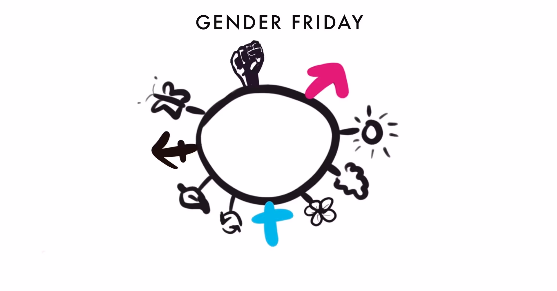 Gender Friday: SMUTNÝ TO ŽIVOT BEZ KOMUNITY 