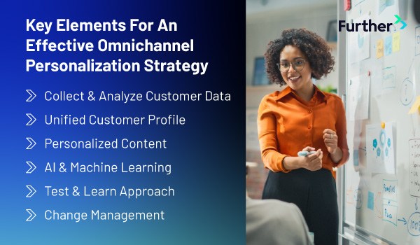 Omnichannel personalization strategy