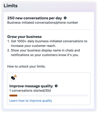 WhatsApp Business messaging limit panel showing 250 business-initiated conversations and message quality guidance