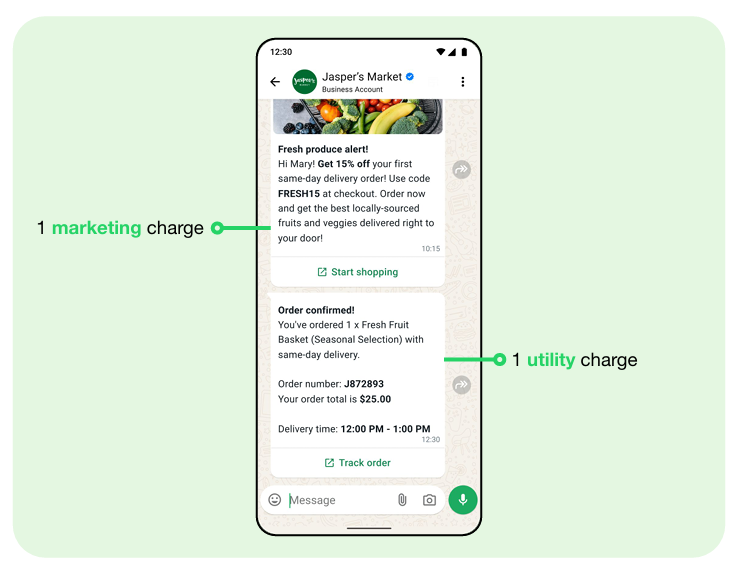 WhatsApp message sequence illustrating marketing and utility charges in the article's July 2025 pricing examples
