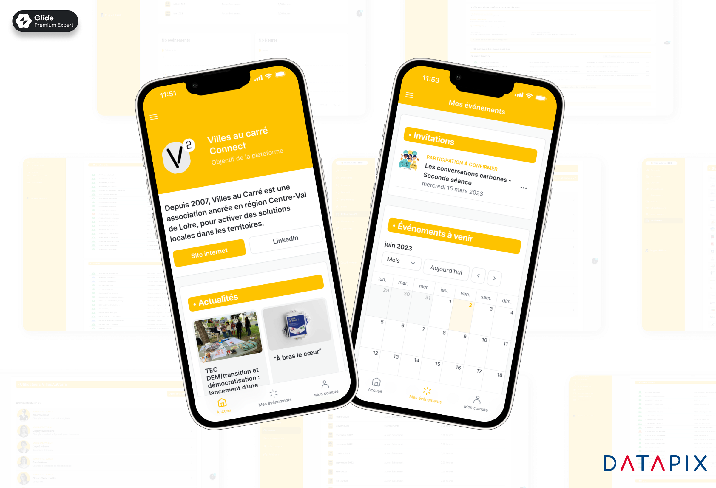 Interface externe, utilisateur