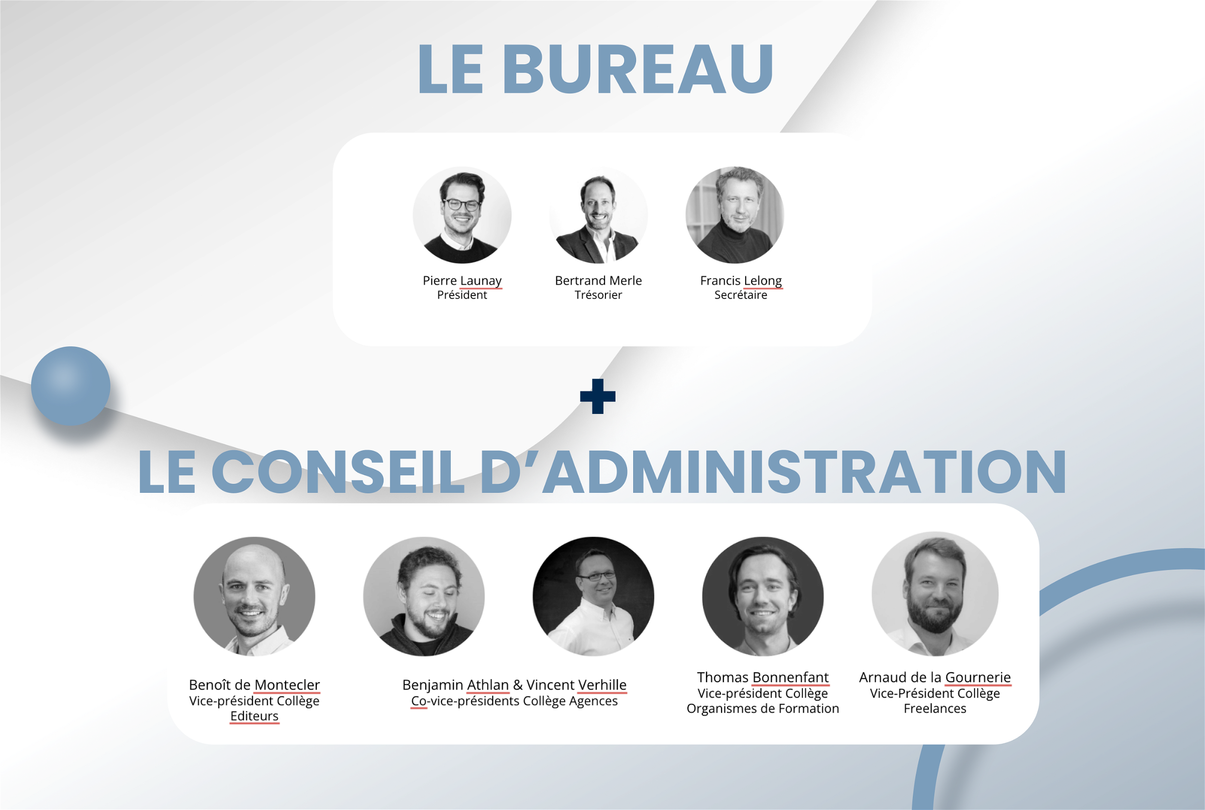 MEMBRES DU SFPN