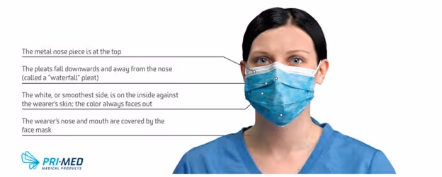 Mask structure and components