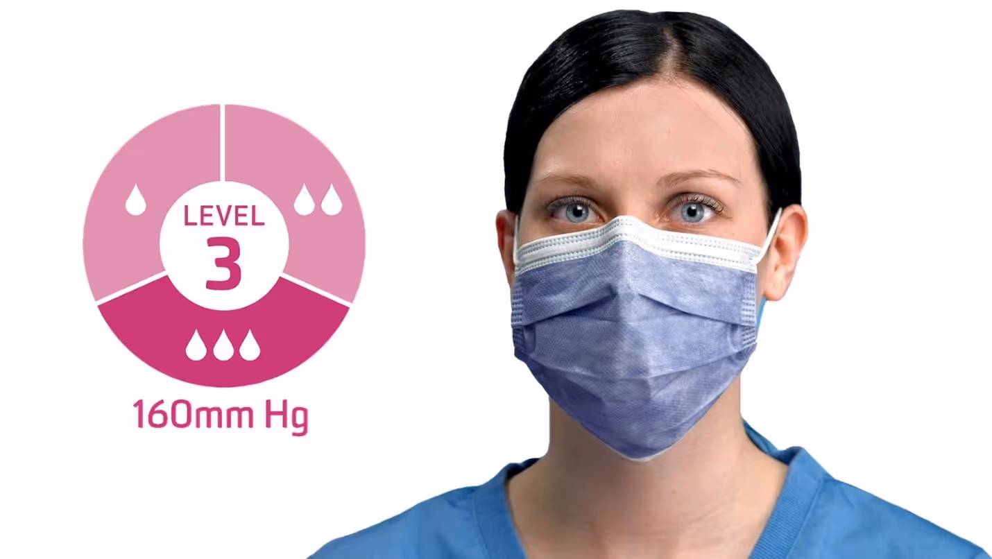 ASTM Level 3 Face Mask