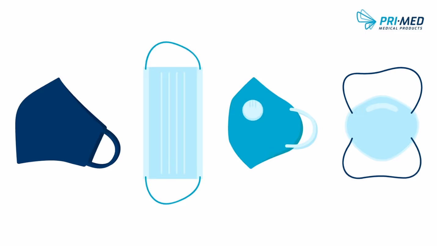 Types of medical face masks