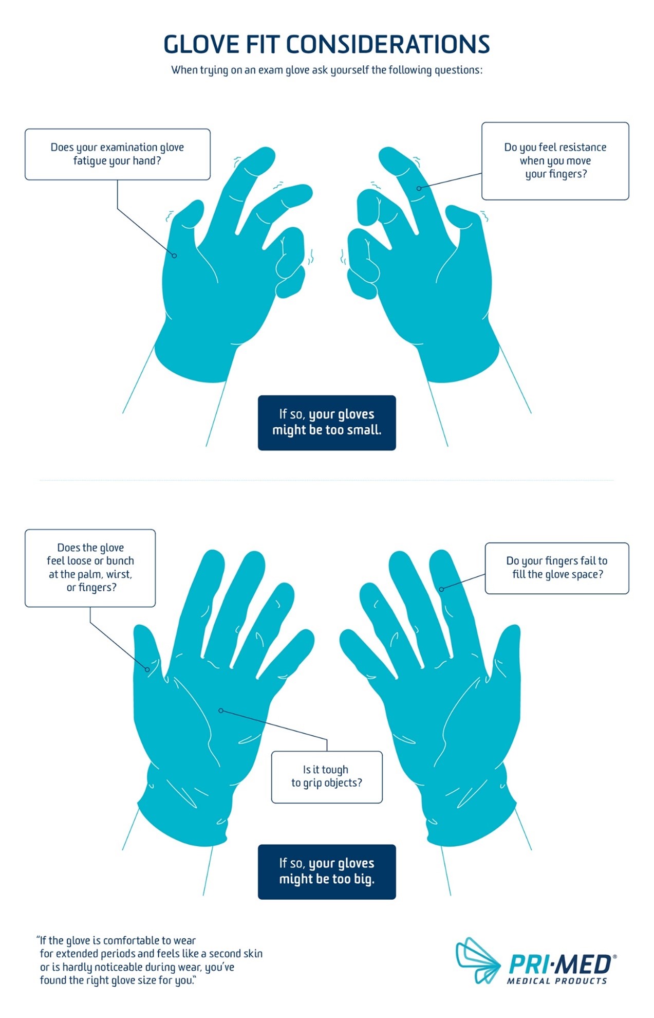 Glove fit and sizing considerations infographic
