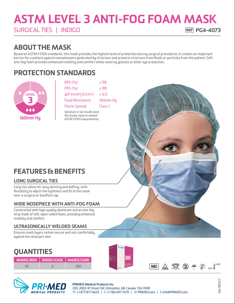 ASTM Level 3 Anti-Fog Foam Surgical Ties Mask