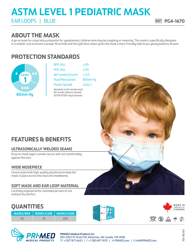 ASTM Level 1 Pediatric Mask