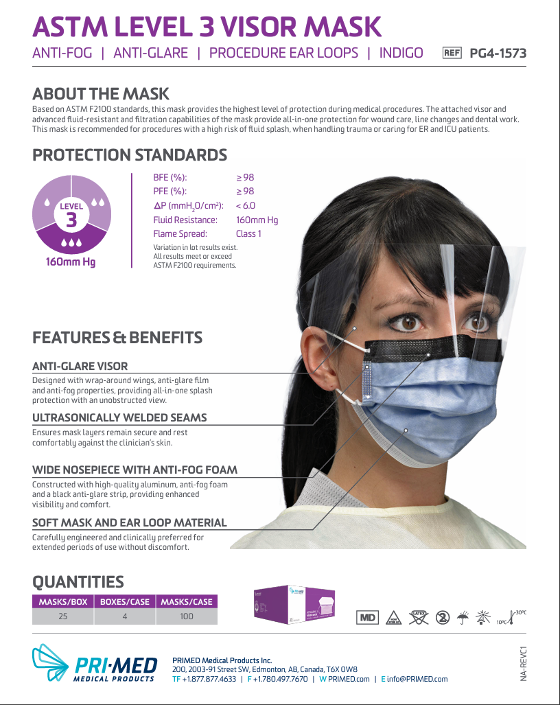 ASTM Level 3 Visor Mask