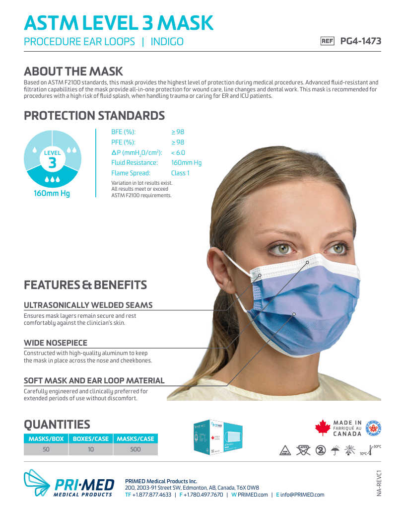 ASTM Level 3 Indigo Mask