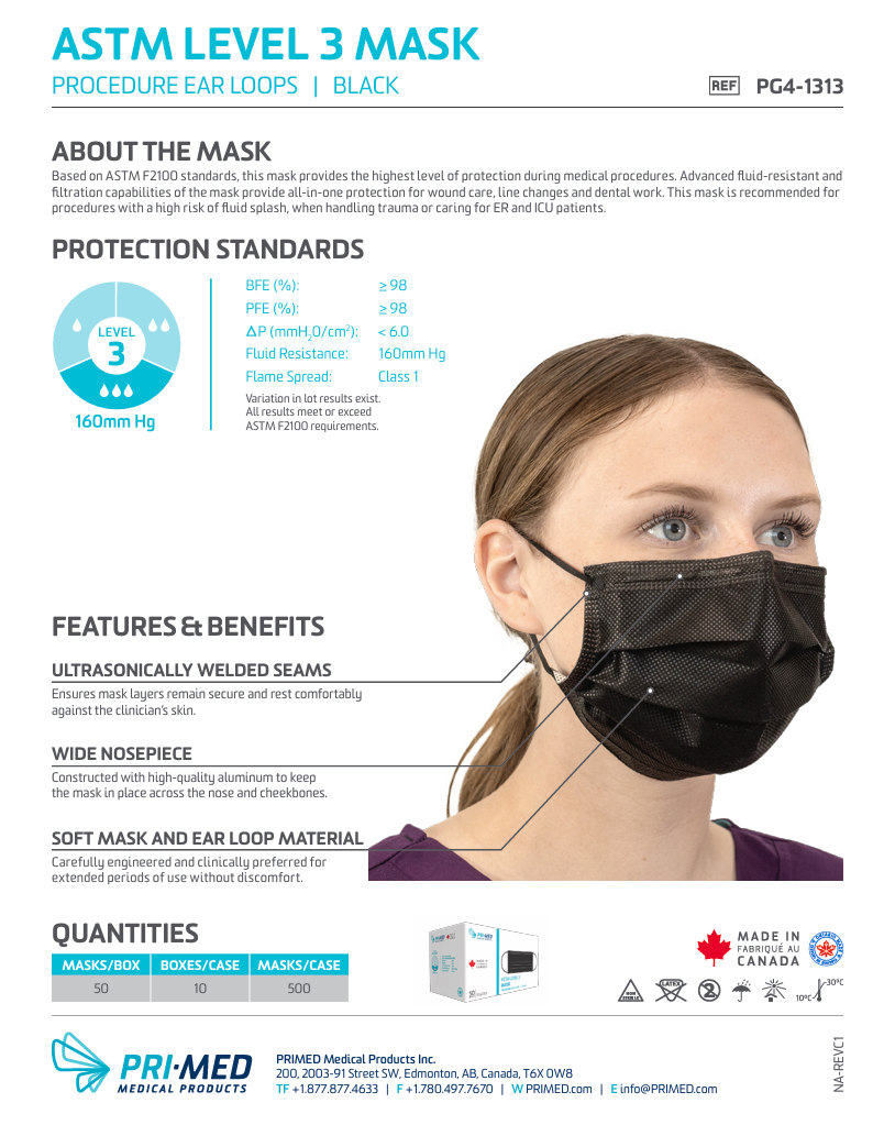 ASTM Level 3 Black Mask