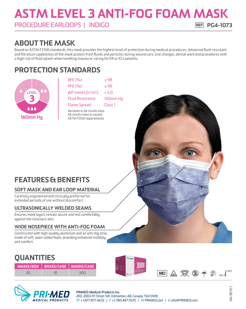 ASTM Level 3 Anti-fog Foam Mask