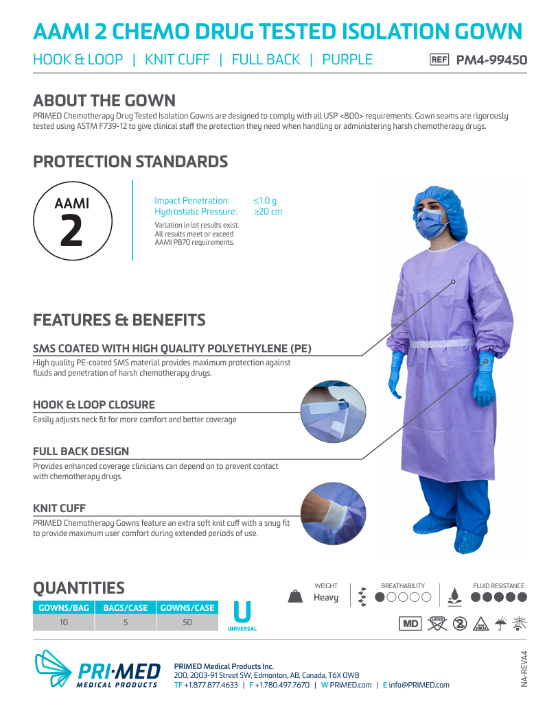 AAMI 2 Chemo Drug Tested Isolation Gown