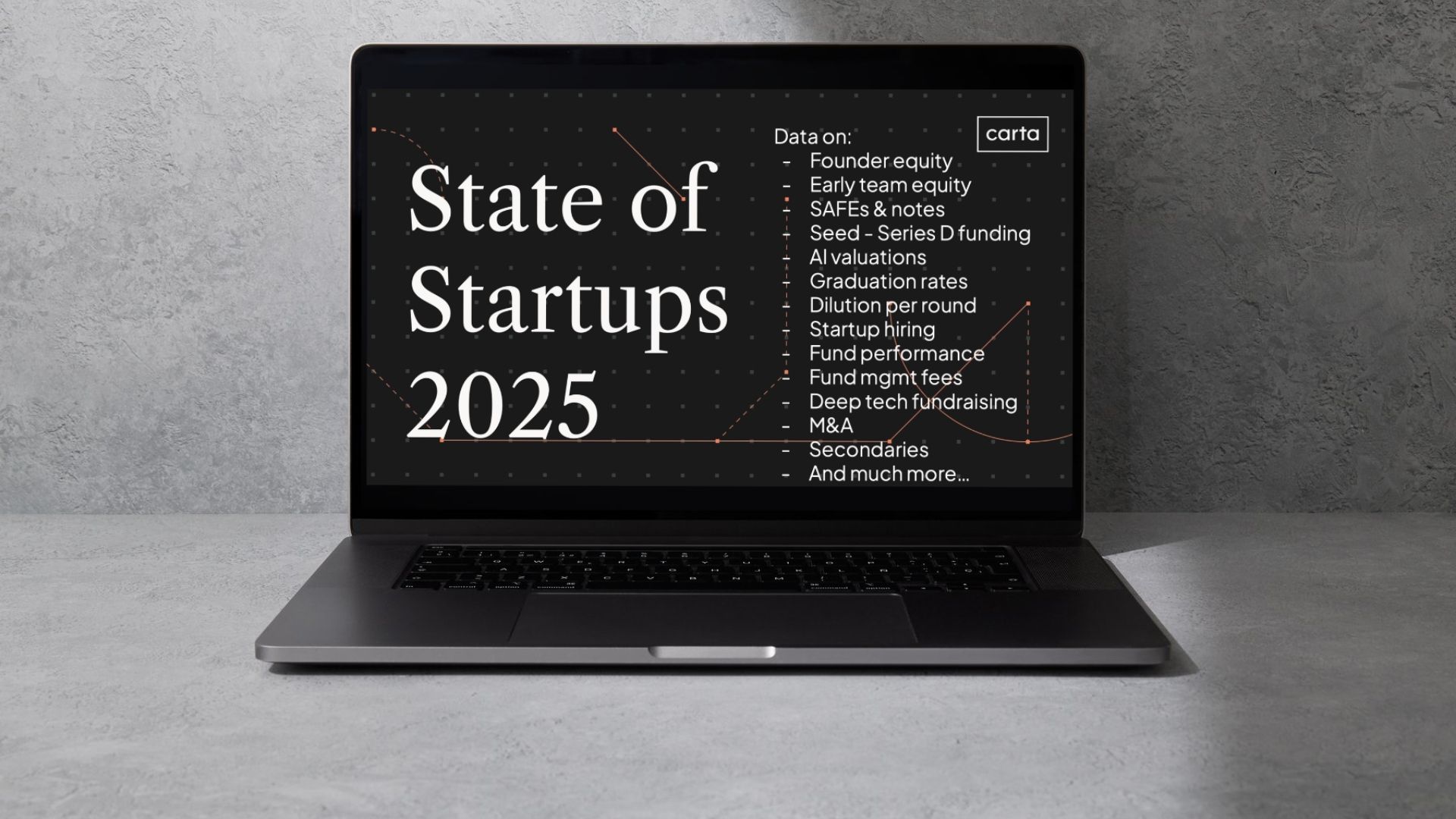 7 insights do State of Startups da Carta para 2026