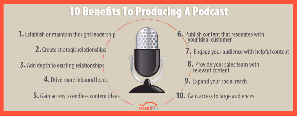 Waterfall Content Strategy