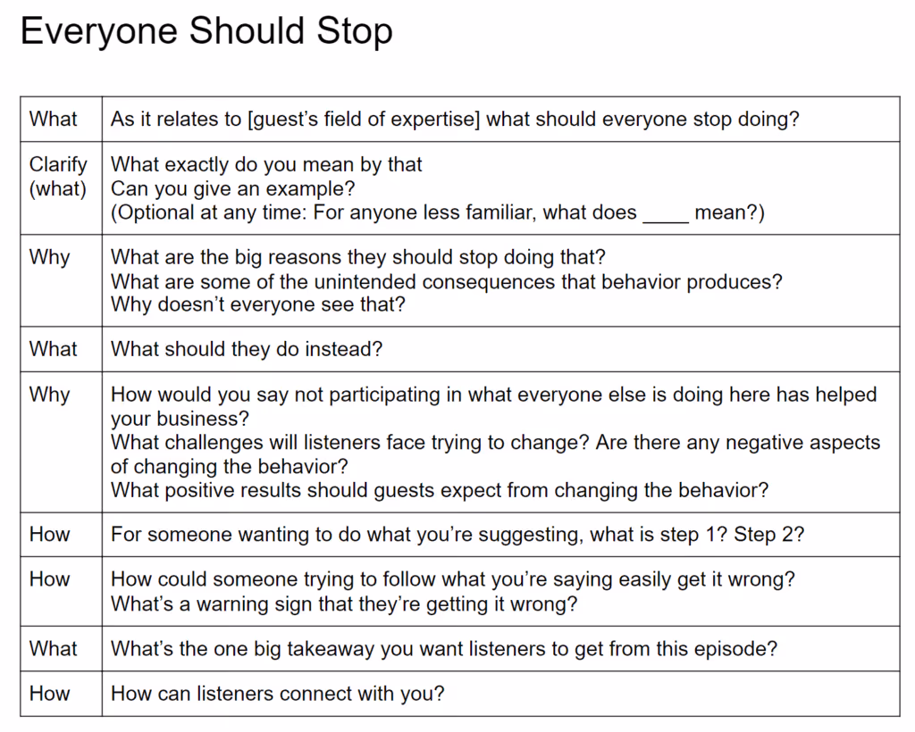 what-why-how-question-framework