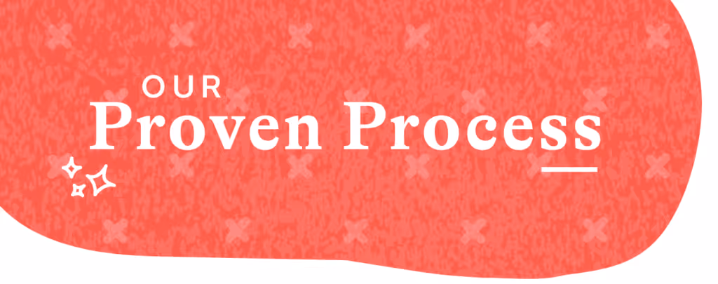 sweet-fish-proven-process-for-podcasting-title-graphic