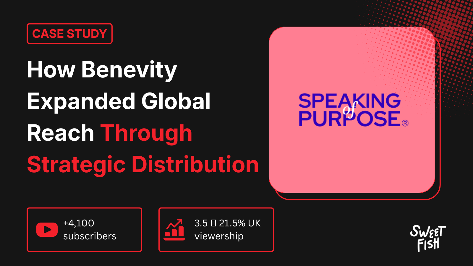 Scaling B2B Video Reach and International Visibility Through Strategic Distribution
