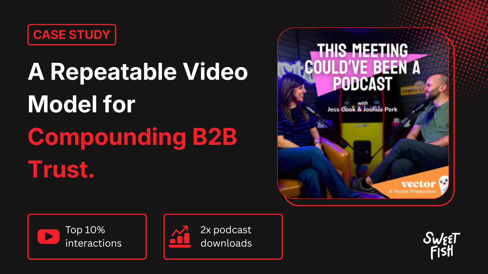 How Vector Built a Repeatable B2B Podcast Without Adding Internal Production Resources