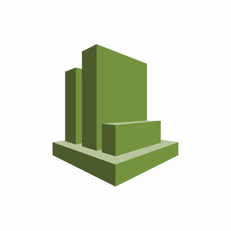 AWS CloudWatch Connector - Pandium