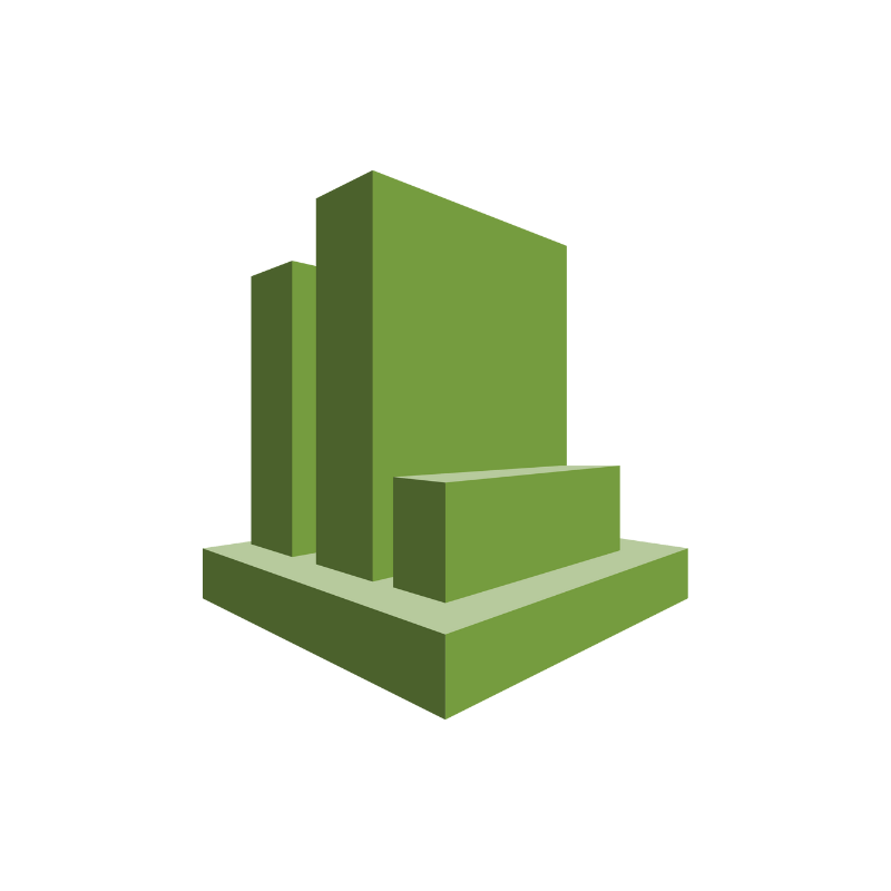 AWS CloudWatch Connector - Pandium