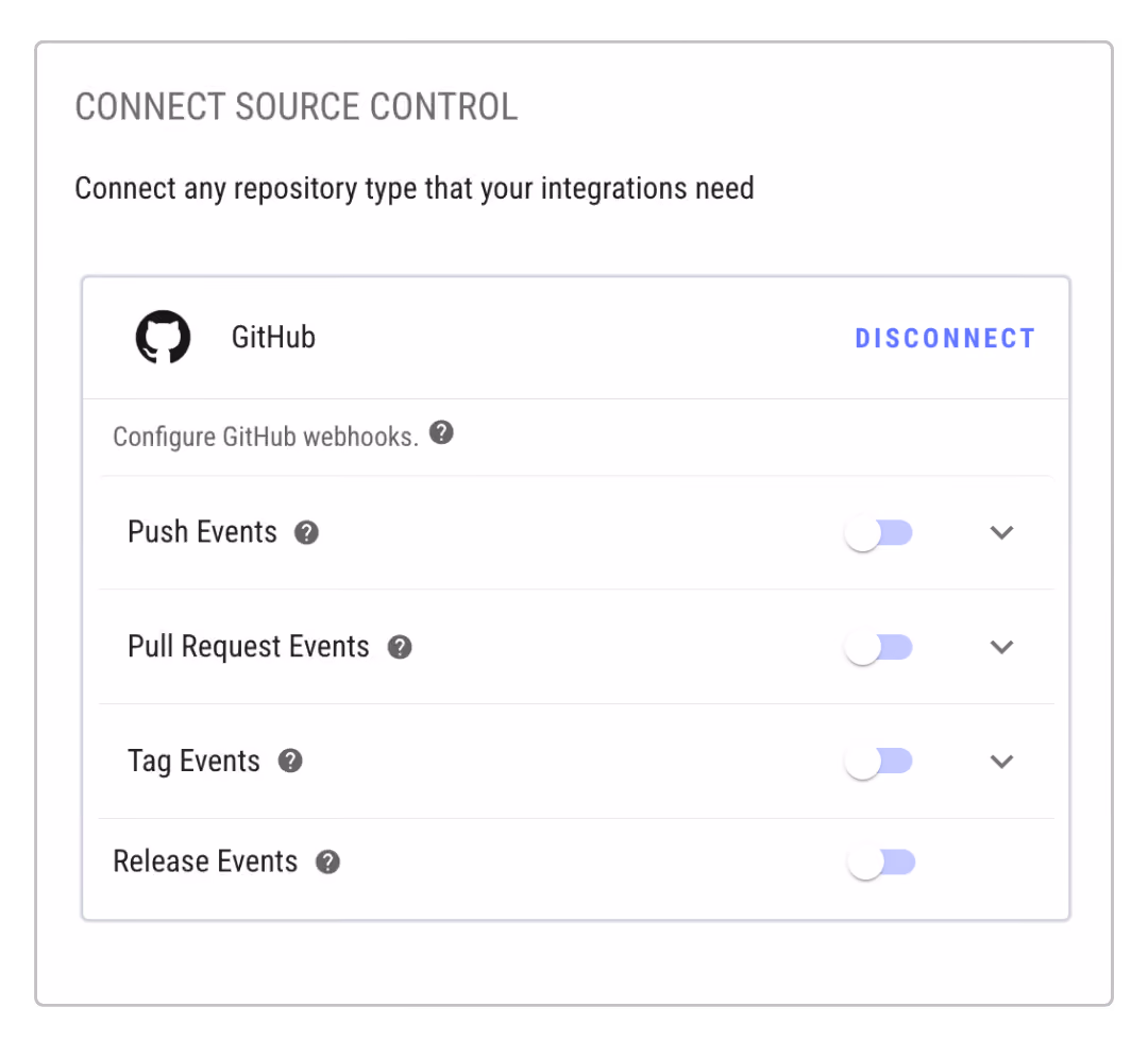 Connect source control
