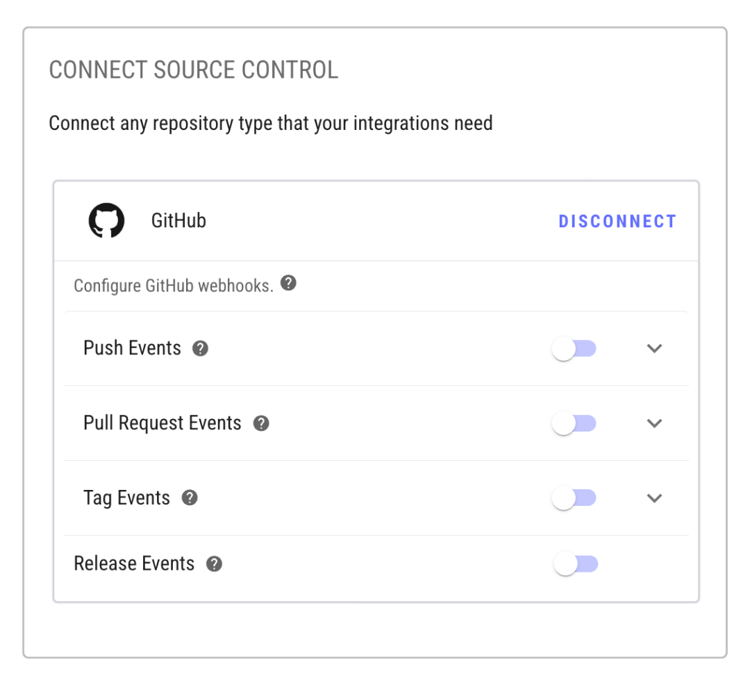 Connect source control
