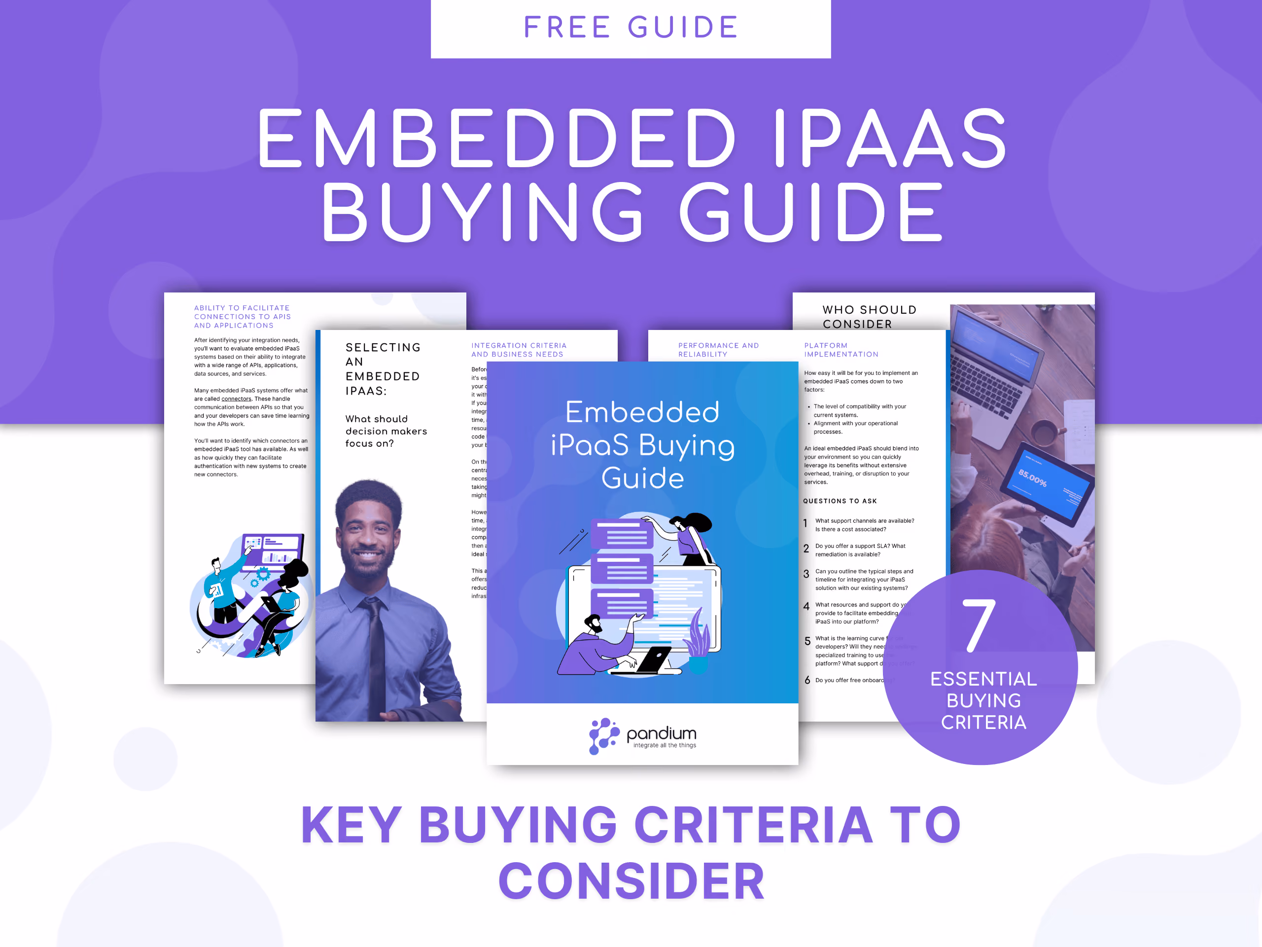 a graphic promoting the embedded ipaas buyers guide by Pandium