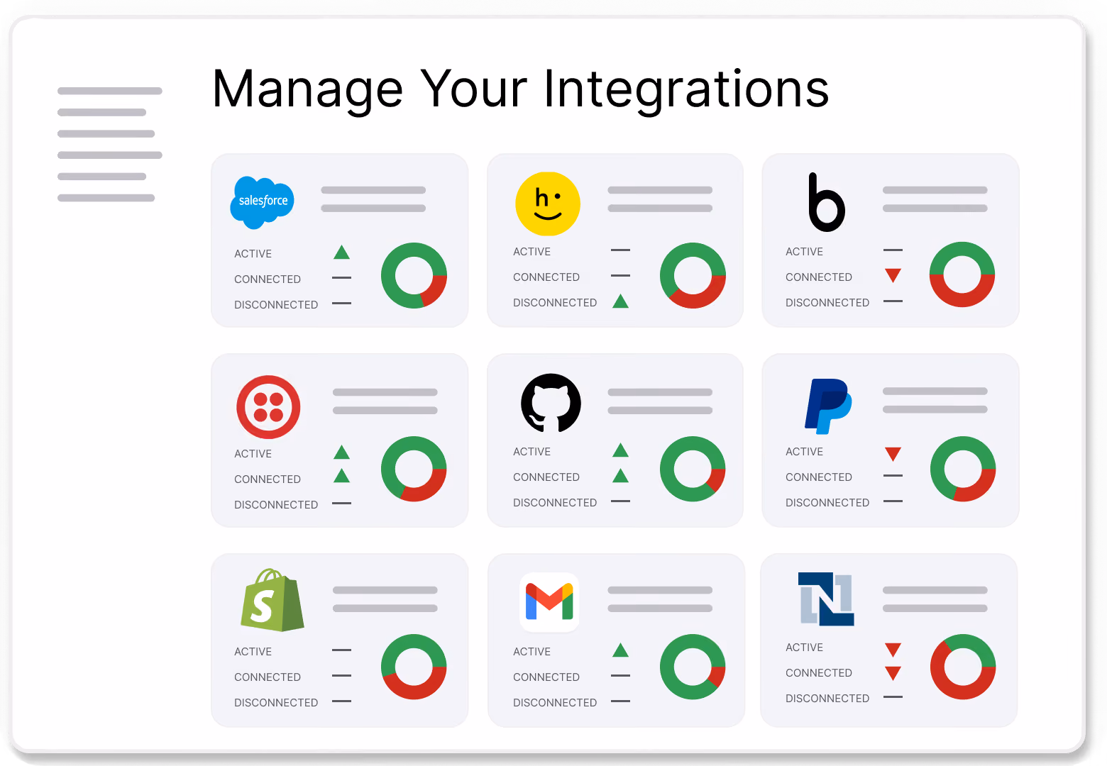 Manage Your Integrations