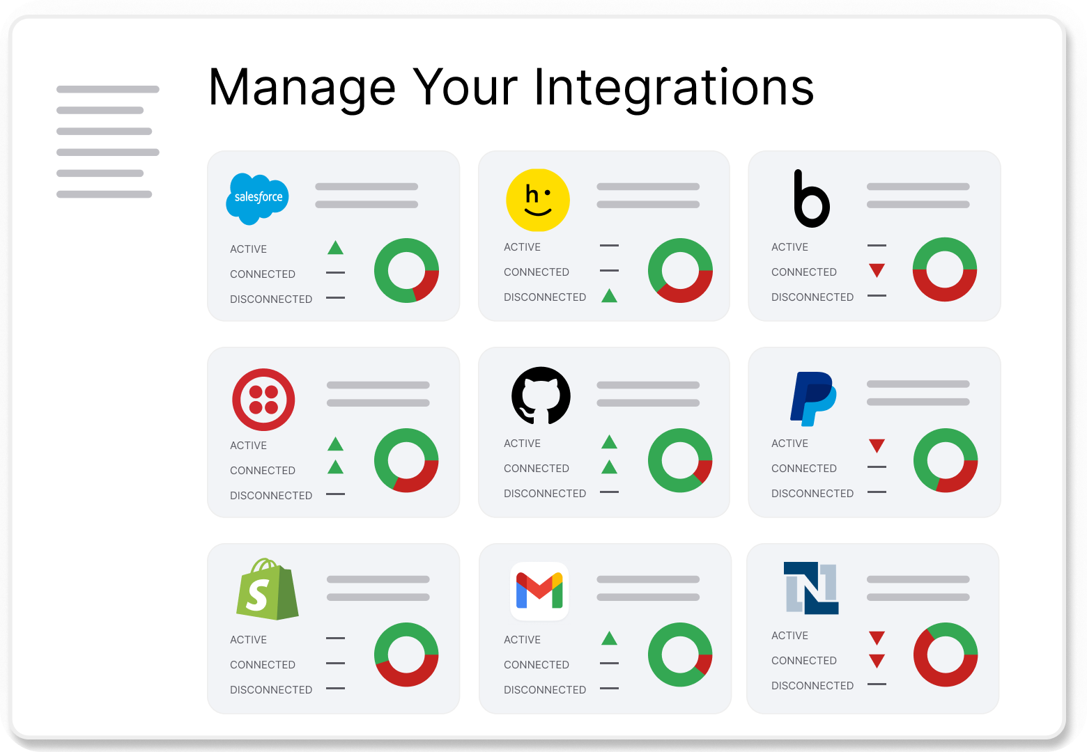 Manage Your Integrations