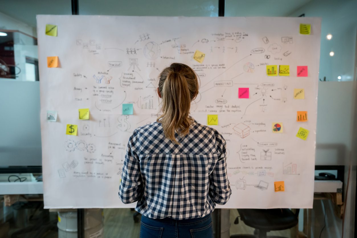 Top Trends For Self-Service Help Content in 2023