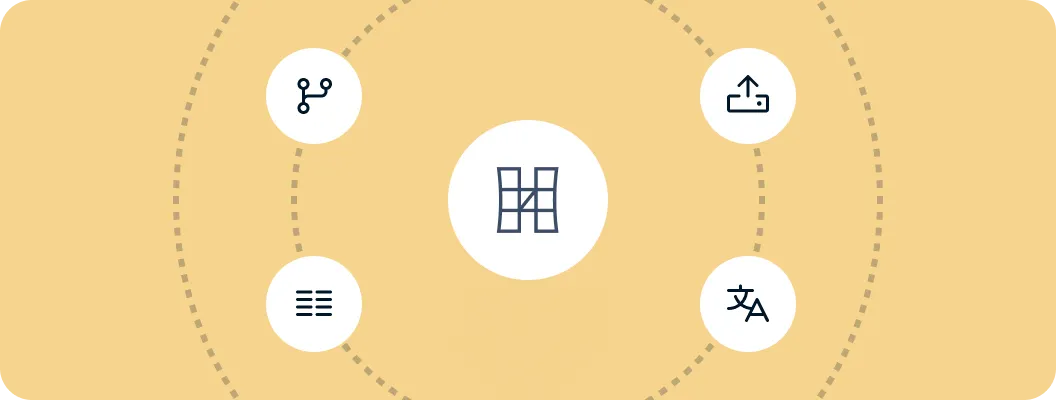 Heretto Complete Content Management Card