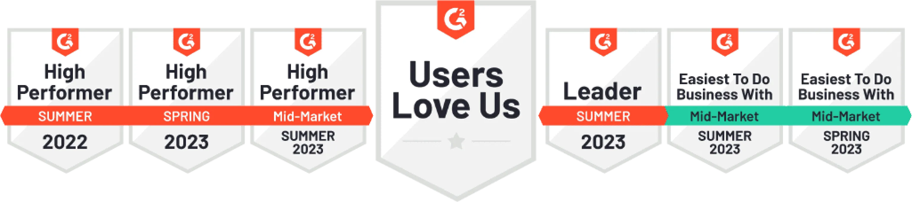 Users loves us. Badges for high performance, leader, easiest to do business with