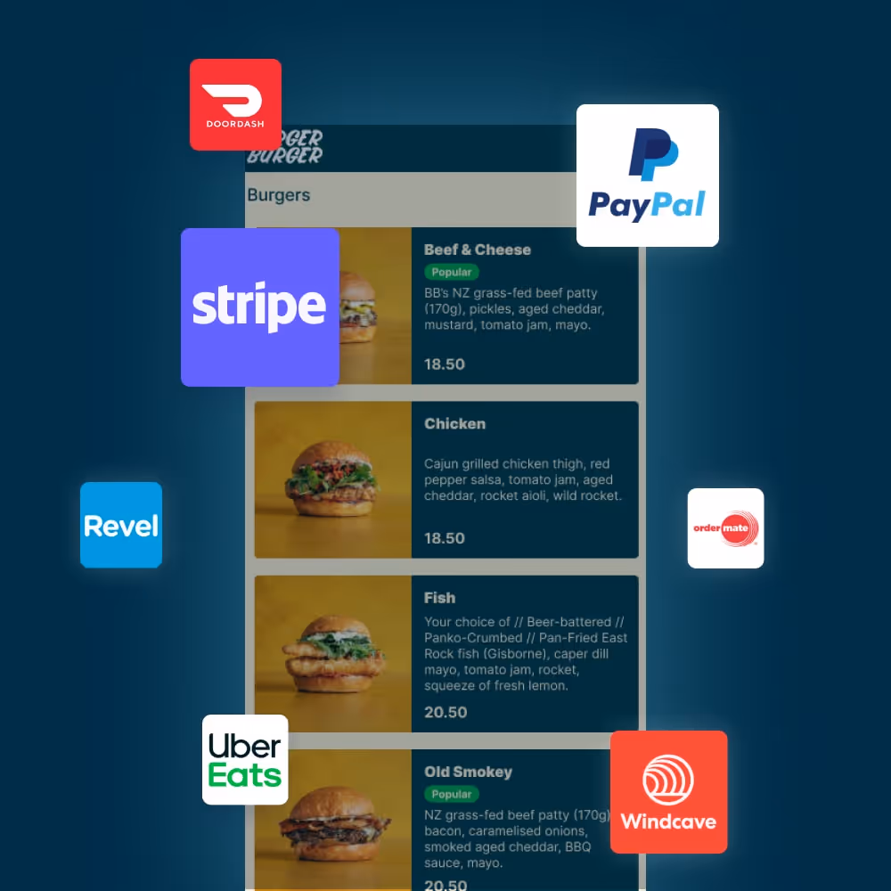 Integrations
