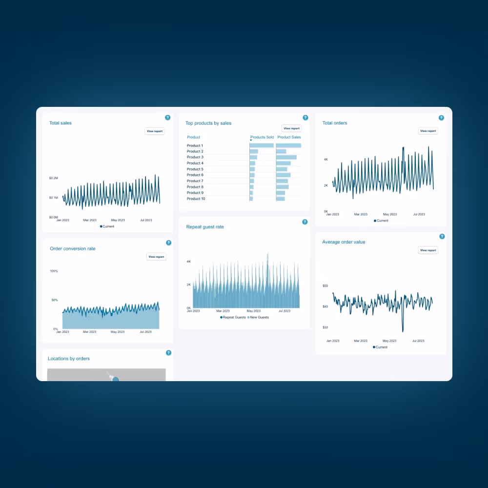 Data & Analytics