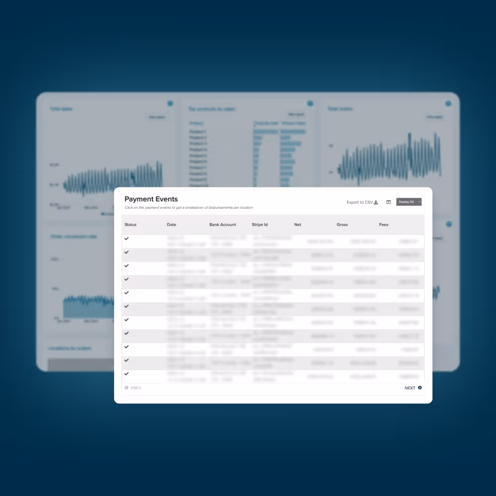 Simplified disbursements