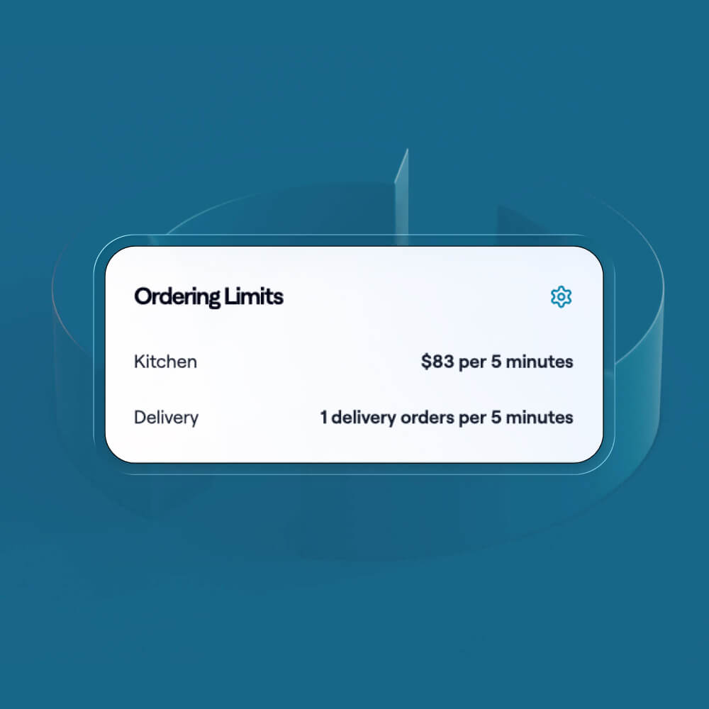 Ordering limits showing kitchen and delivery capacity settings.