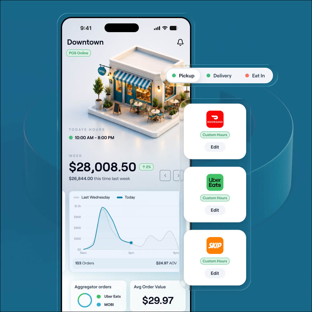 Mobile dashboard with pickup, delivery, eat-in and delivery partner controls.