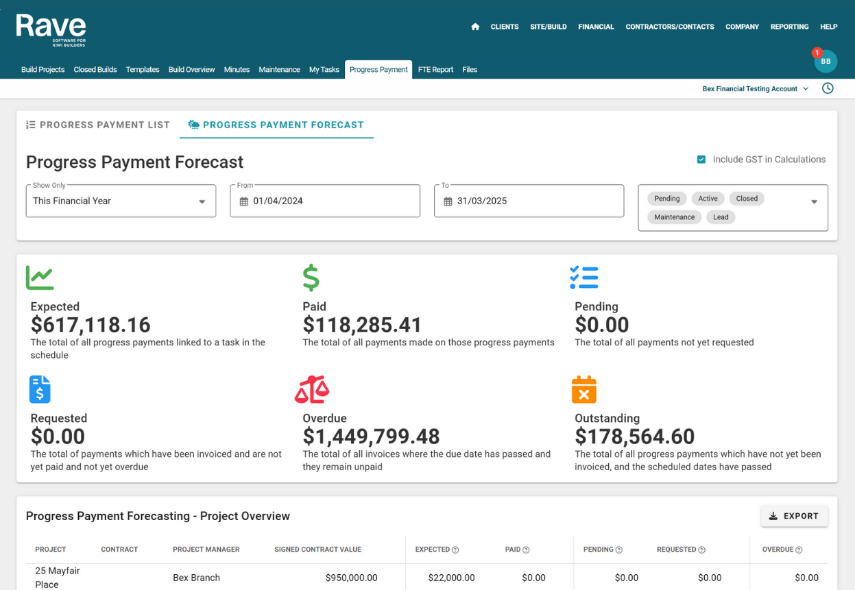 Dashboard showing progress payment forecast with financial filters and summary of expected, paid, pending, requested, overdue, and outstanding payment amounts.