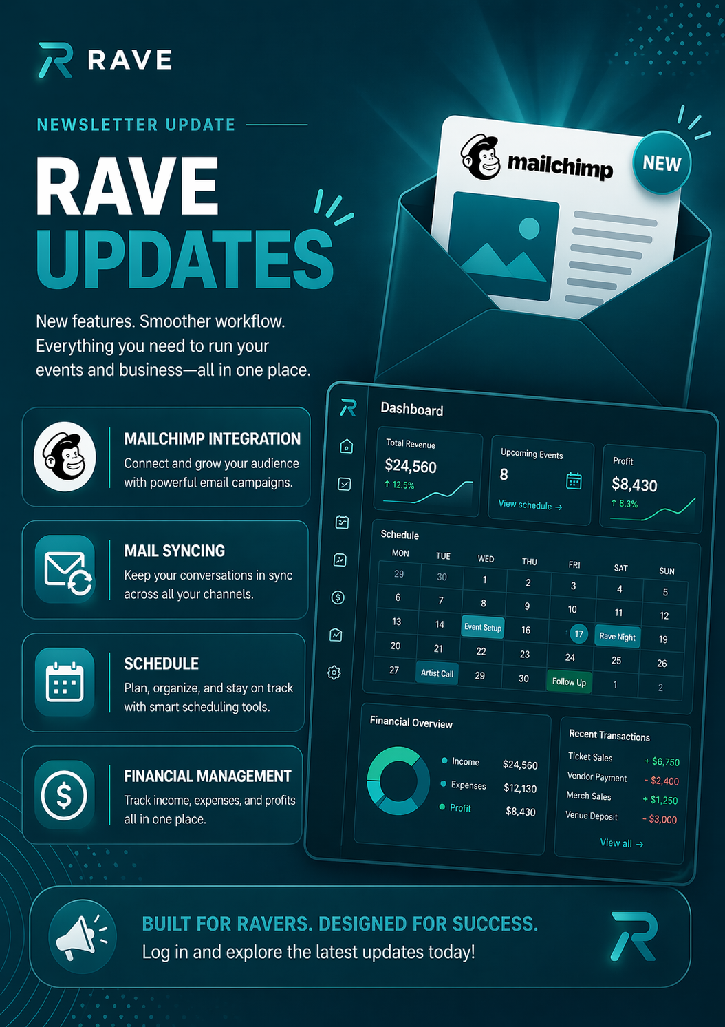 April Rave Updates