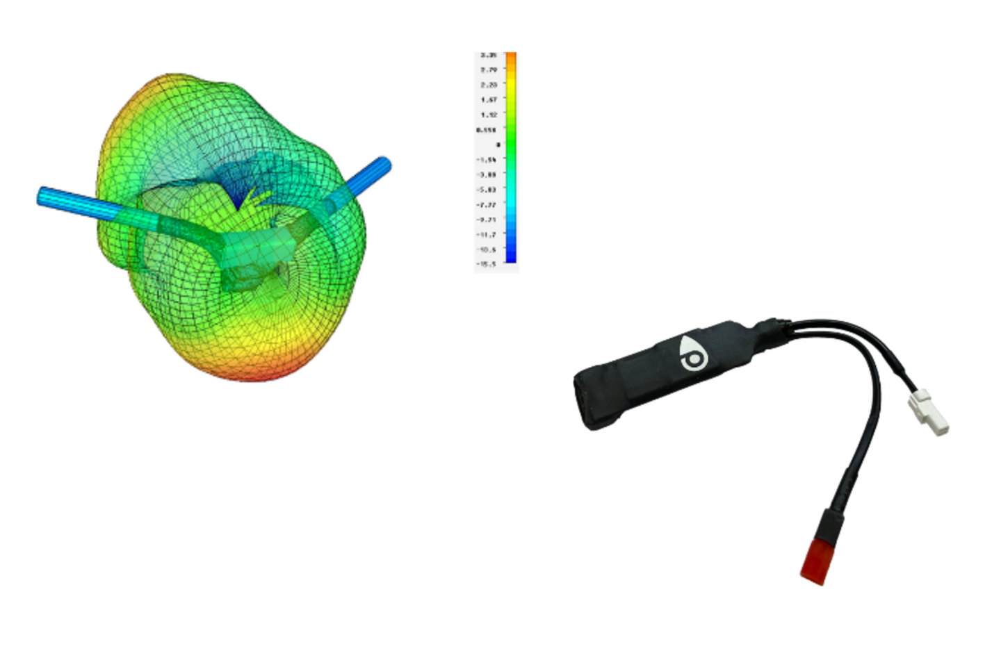 Antenna simulation and the IoT sensor module for the bike