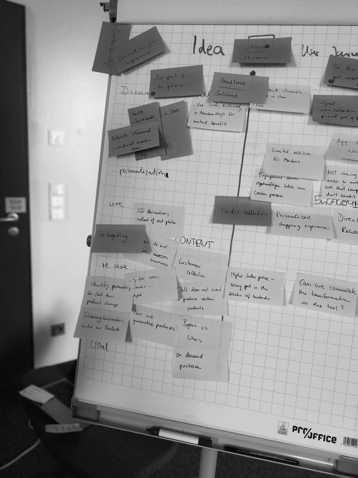 Idea wall from the workshop