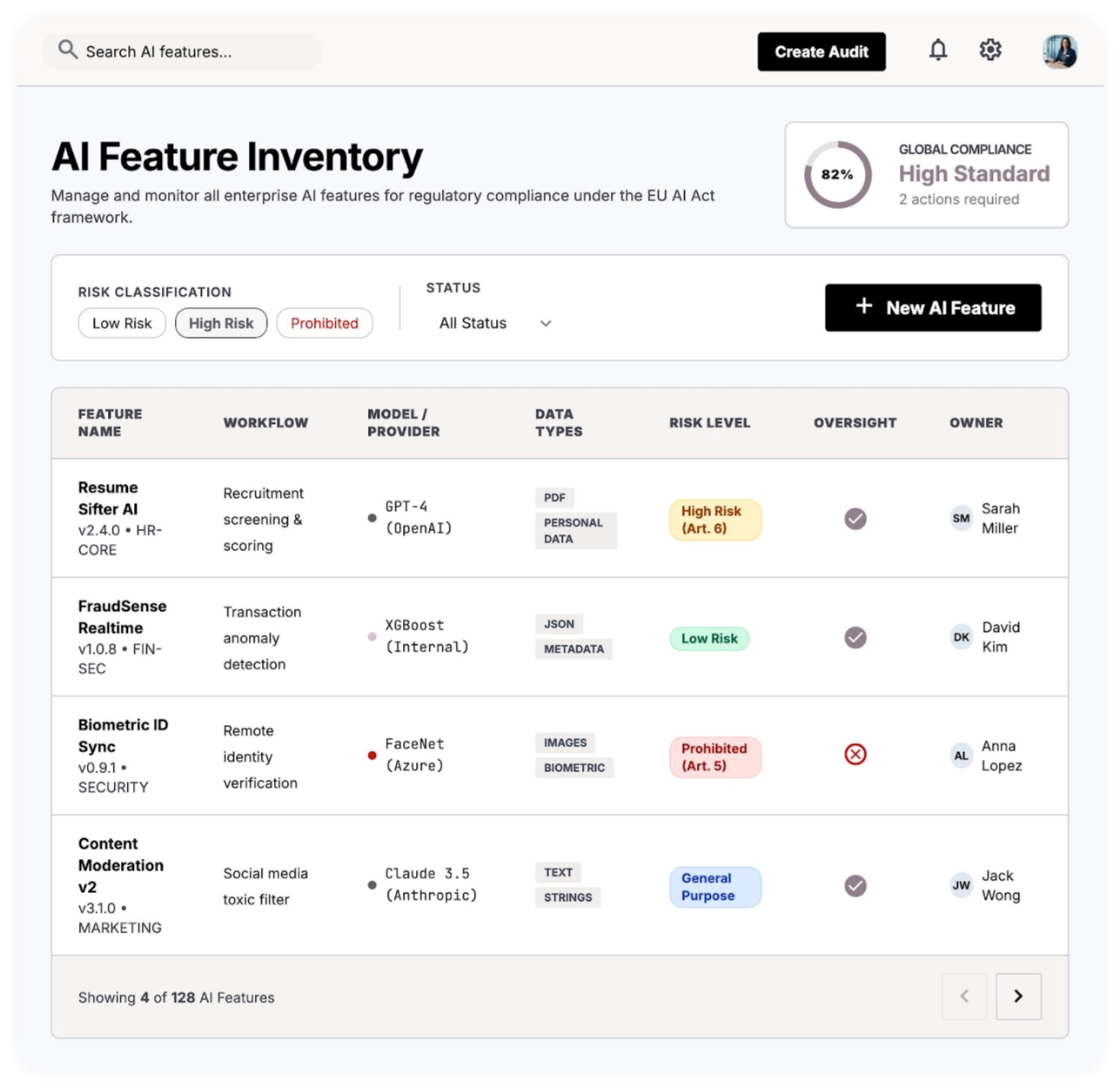 Beispiel für ein AI-Feature-Inventar - erstellt mit Google Stitch